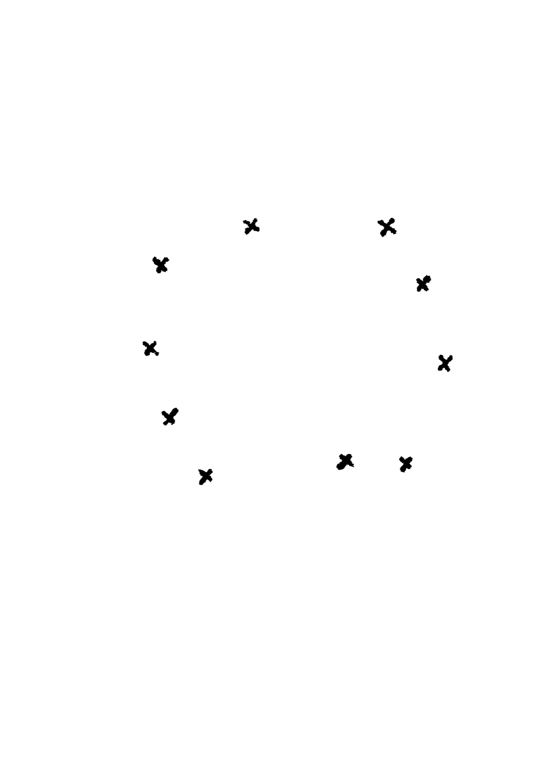Scattered X marks indicating identified sites